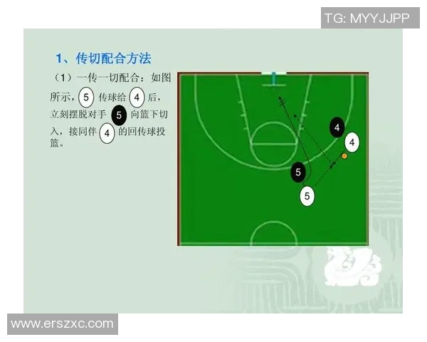 赛后复盘:广州篮球队与杭州篮球队的团队协作分析与战术总结 赛后复盘:广州篮球队与杭州篮球队的团队协作分析与战术总结
