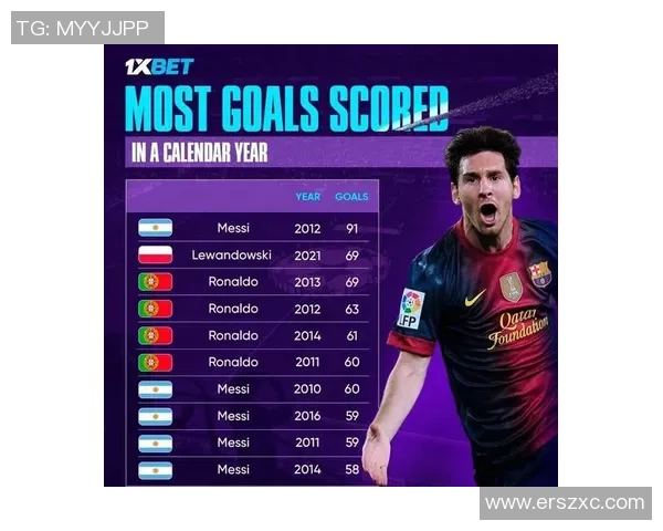 足球明星能力对比分析图解揭示球场巨星的真实实力与潜力 足球明星能力对比分析图解揭示球场巨星的真实实力与潜力