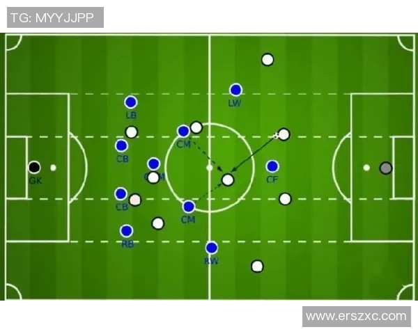 重庆排球队包夹战术创新探索与实践分析 重庆排球队包夹战术创新探索与实践分析
