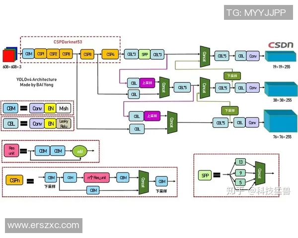 专业解读：V5的控制打法