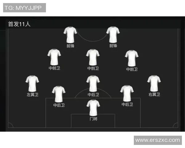 足球战术：北京足球队的防反体系