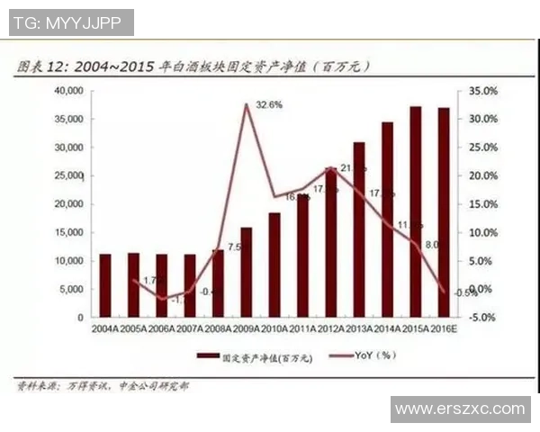 独家分析:FPX的力量对比_1 独家分析:FPX的力量对比_1