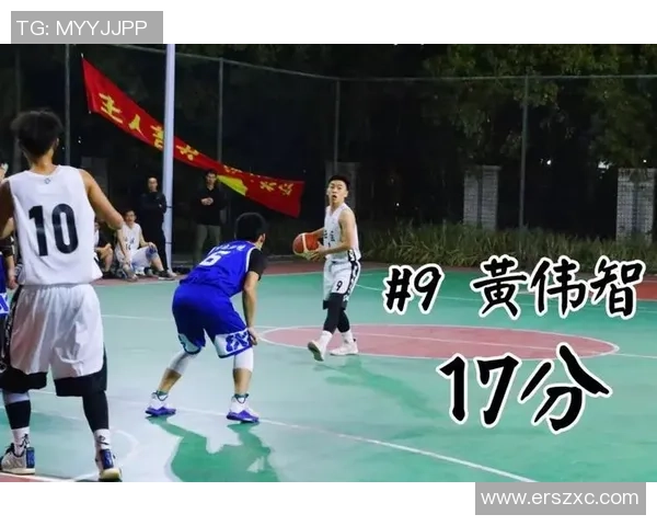 黄伟专访：回顾篮球历程