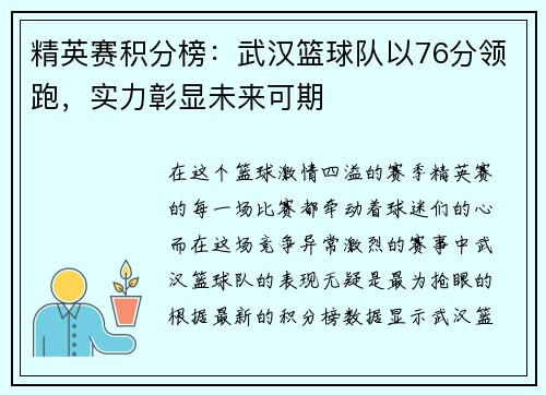 精英赛积分榜：武汉篮球队以76分领跑，实力彰显未来可期